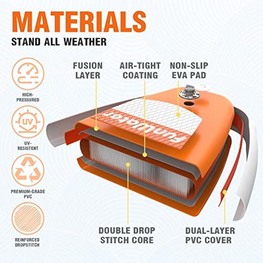 FunWater Inflatable Stand Up Paddle Board with Premium SUP Paddleboard Accessories, Wide Stable Anti-Slip EVA Deck, Paddle Boards for Adults & Youth of All Skill Levels - Image 4