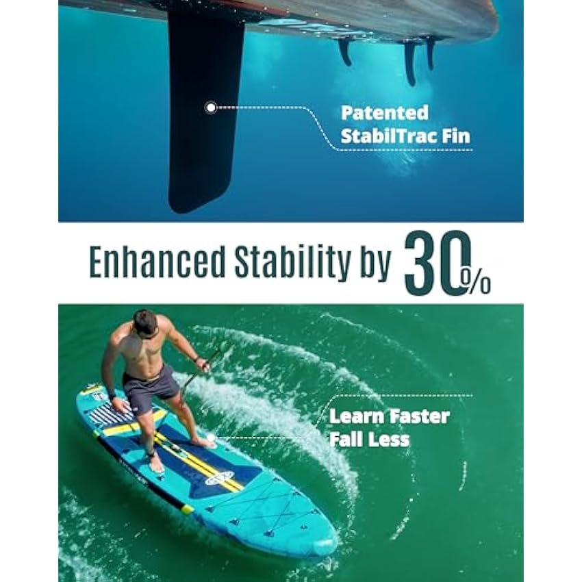 ZLX 11'6" Extra Wide Inflatable Stand Up Paddle Board SUP, Stable Non-Slip Deck Pad, Unique Fin System and Premium iSUP Accessories - Portable Backpack & Upgraded Pump for Adults, All Skill Levels - Image 3
