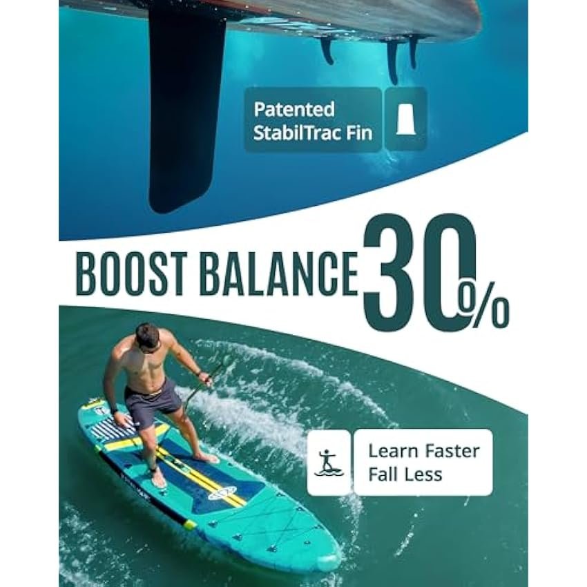 ZLX 11'6" Extra Wide Inflatable Stand Up Paddle Board SUP, Stable Non-Slip Deck Pad, Unique Fin System and Premium iSUP Accessories - Portable Backpack & Upgraded Pump for Adults, All Skill Levels - Image 3